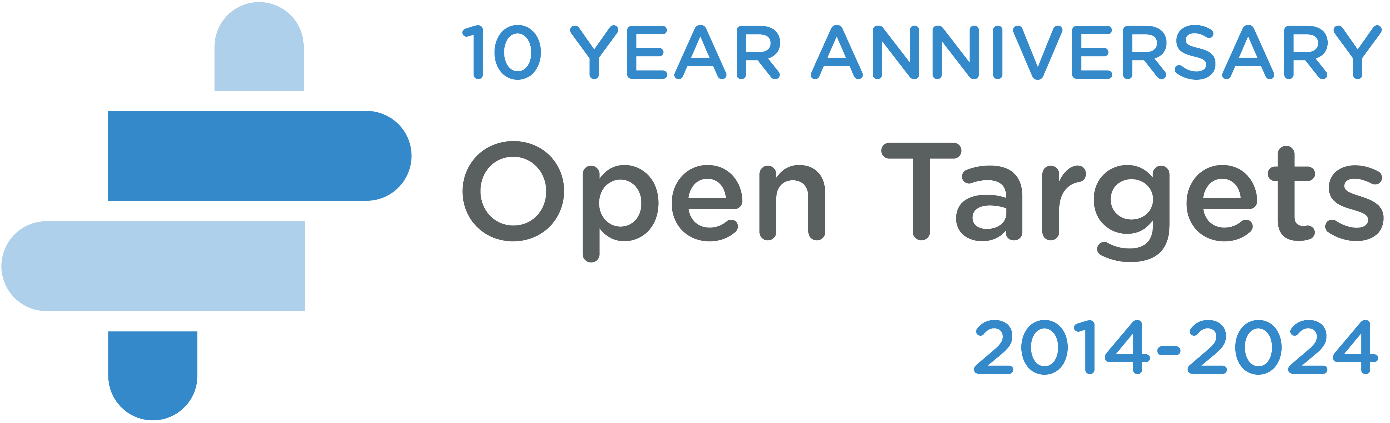 Ten year anniversary logo, Open Targets helix logo and wordmark