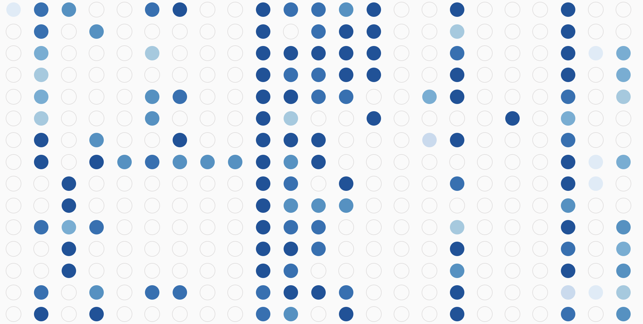 Open Targets Platform Screenshot